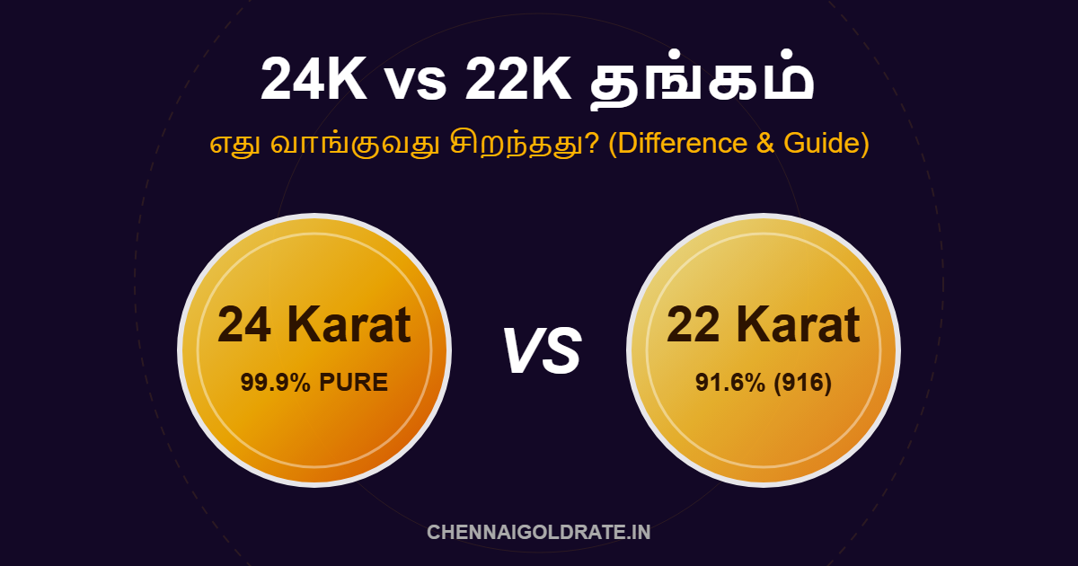 22k vs 24k gold in tamil